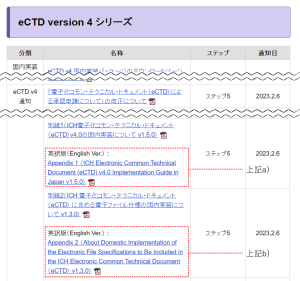 JPIG JPSSF英訳